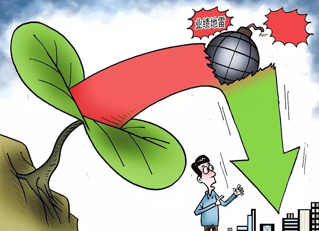 股市避雷方法,股市如何防雷