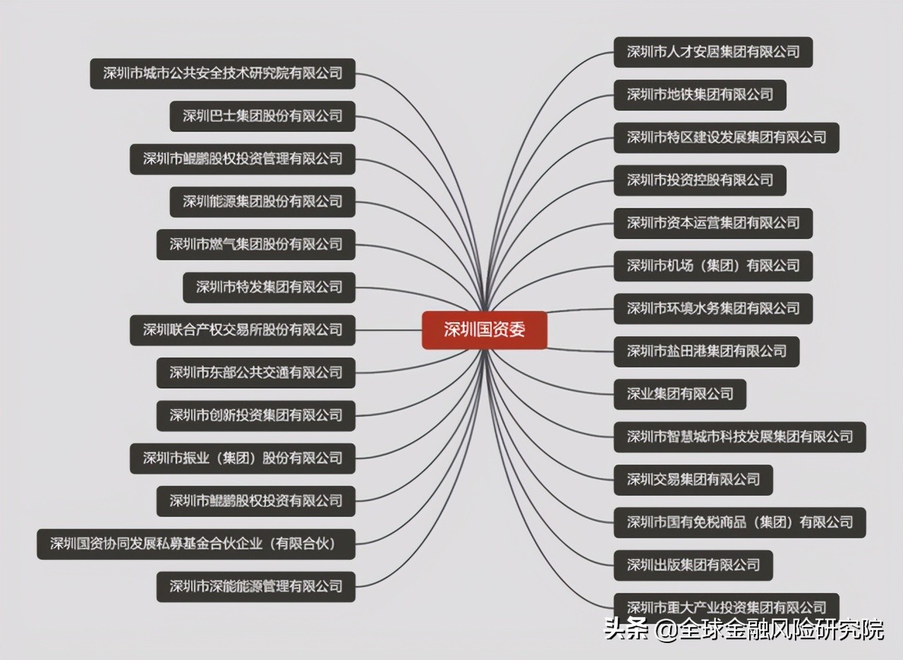毕业去私企和公务员差别大吗,毕业去私企还是国企好