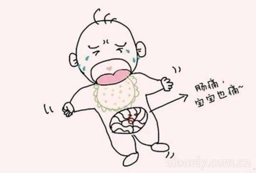 宝宝肠绞痛后怎么快速缓解,宝宝肠绞痛阵发性的哭闹怎么缓解