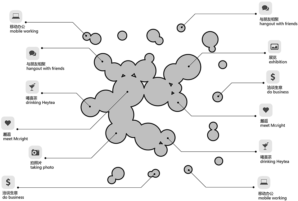 喜茶白日梦怎么设计,喜茶白日梦计划深圳店