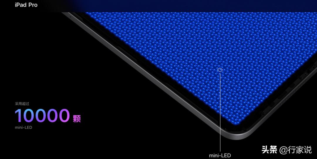 250VS2500分区MiniLED显示到底多少分区才算优秀？