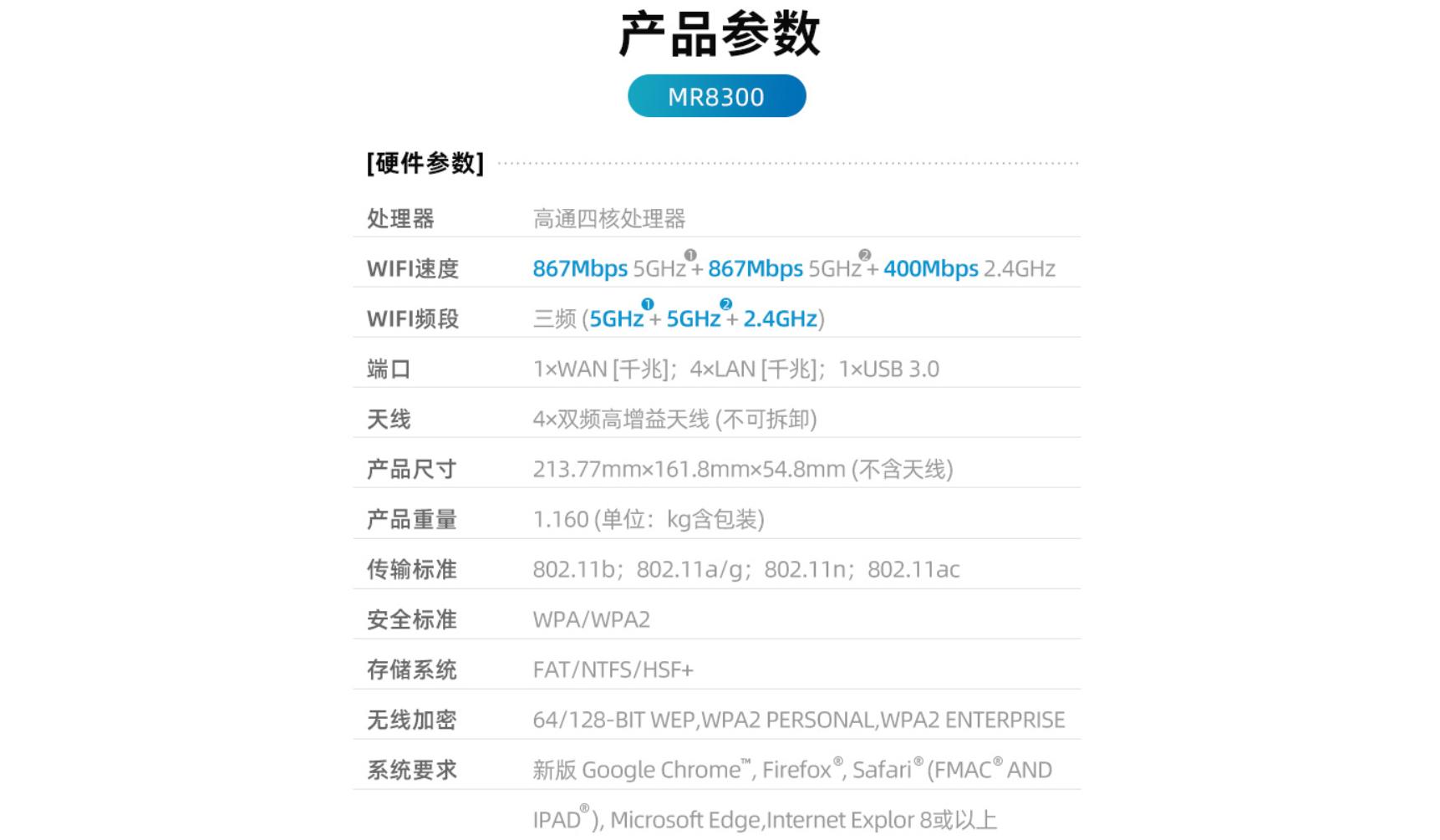 棰嗗娍linksysvelopmr8300,linksys棰嗗娍ea9200