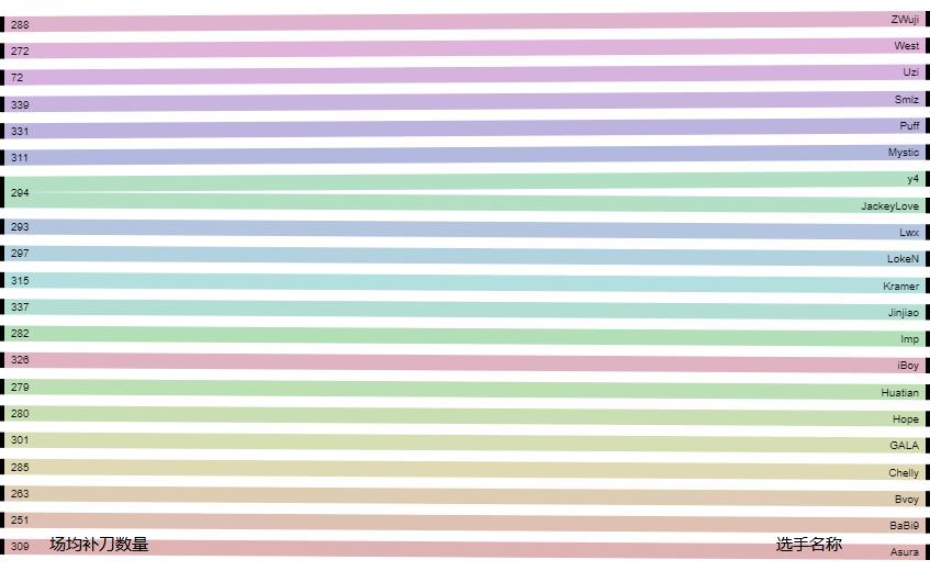 几张图片教会你打麻将,几张图学英语