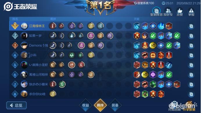 王者模拟战弟弟射阵容,王者模拟战弈星阵容