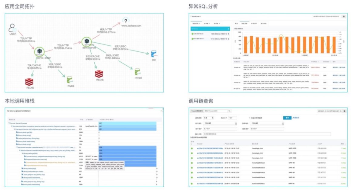 serverless如何和应用集成,serverless升级