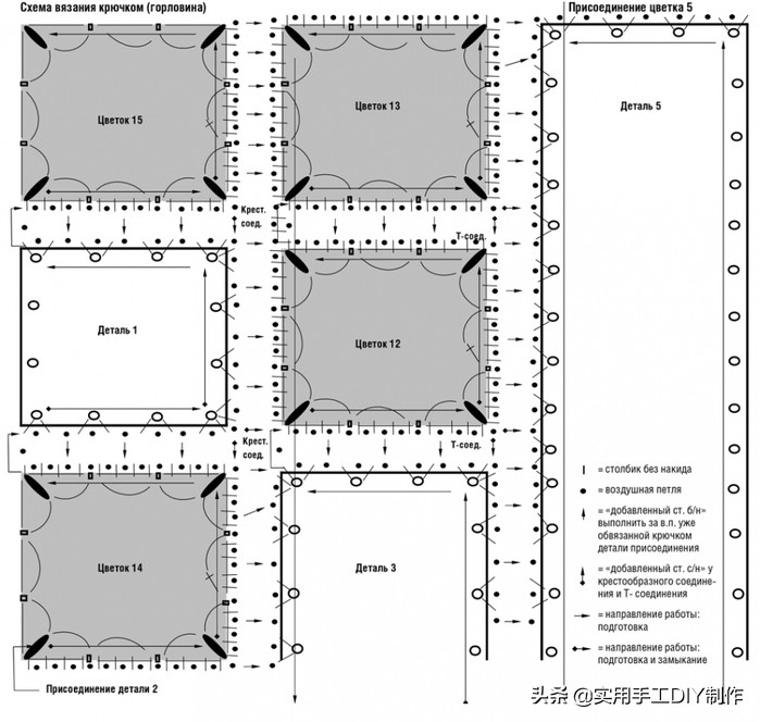 夏朵春季蕾丝棒针图解,细线蕾丝毛衣图解