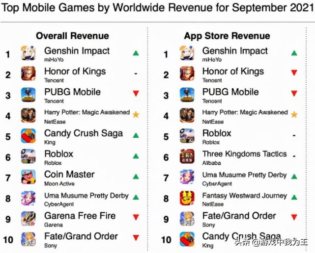 原神雷神打出1000w伤害,原神雷神登顶