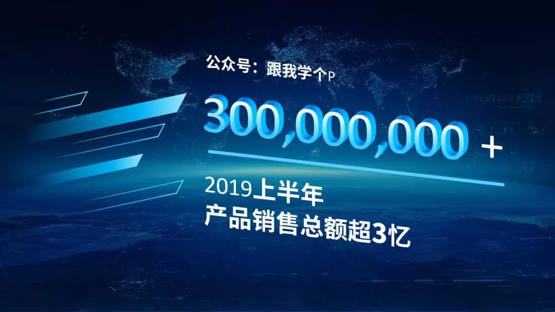 如何让ppt更有冲击力,ppt如何凸显数字对比