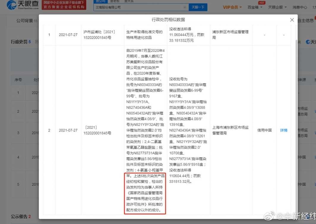 施华蔻洗发水导致脱发严重,施华蔻染发剂导致脱发严重吗