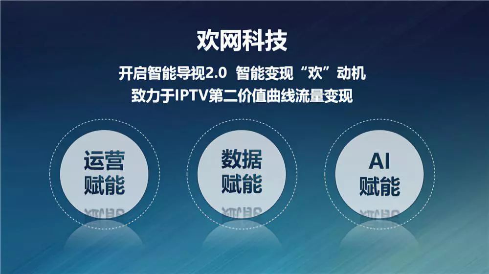 珠海论道|欢网科技甘辛：IPTV智能导视2.0“欢”动机