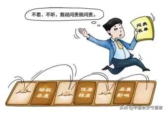 纪委严查6个方面问题,中央纪委公开曝光5期案例