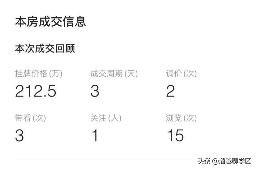 成都天府二街二手住宅房价,成都天府新区学区房对应楼盘
