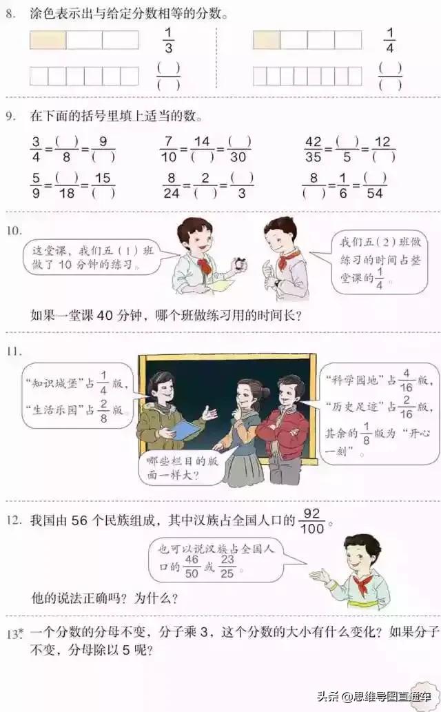 2021人教版五年级上册数学教材,2022人教版五年级下册数学新教材