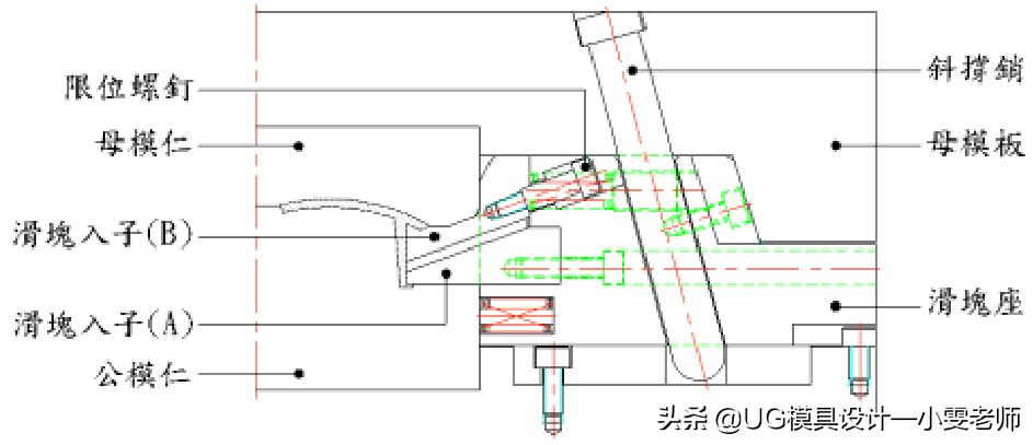 什么是模具的结构,模具设计斜顶基准孔是什么