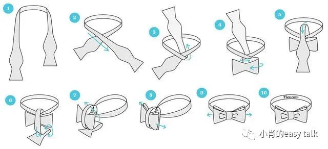 领结有什么用,领结大小有区别吗
