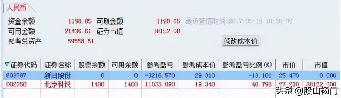 游资退学交割单,退学炒股游资交割单