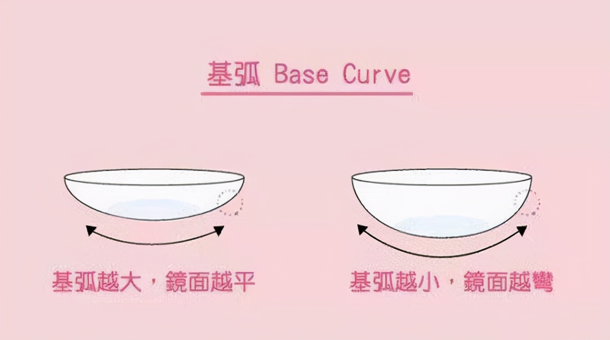 踏青创意妆容,打造夏日冰清玉洁妆