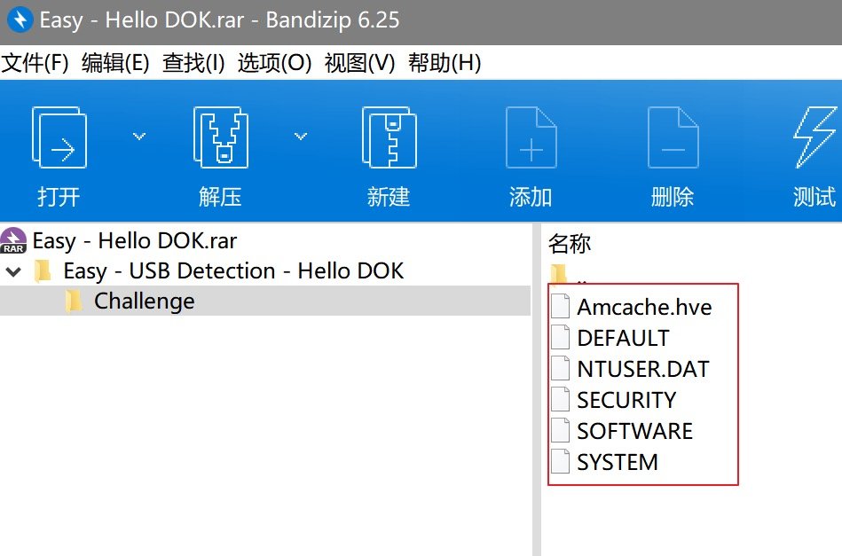 windows注册表的解析,windows注册表操作大全