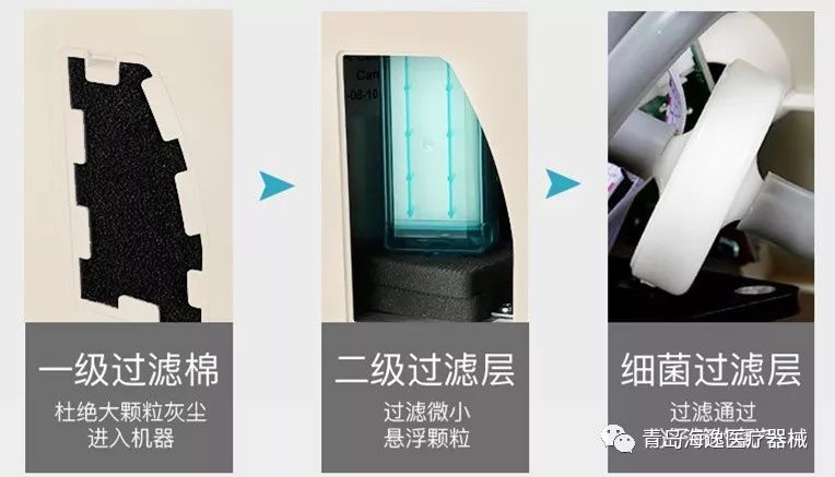 家用制氧机常见问题与维修视频,医用分子筛制氧机维修视频