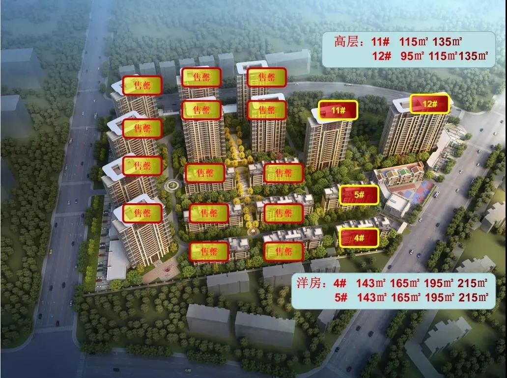 浐灞世园林语楼盘,御锦城和世园林语哪个好