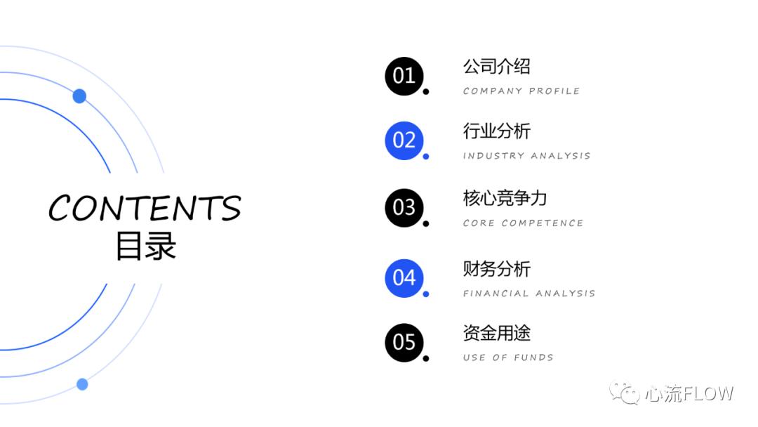 千呼万唤始出来腾讯,企业量身打造的bp