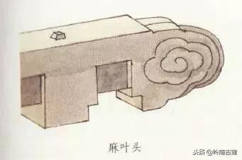 构件斗栱,拆分预制构件