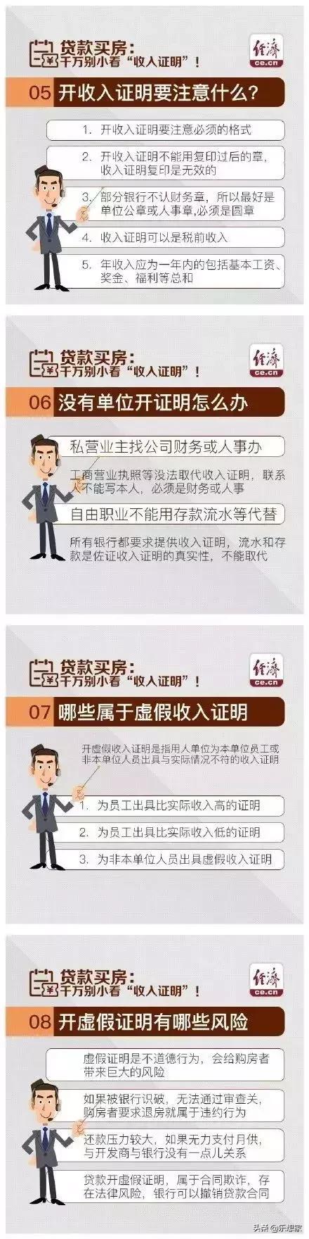 乐想资讯|*款贷**买房千万别小看“收入证明”!