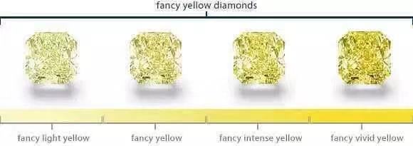 赫拉钻展丨拥有它，你的2019不必如此艰难