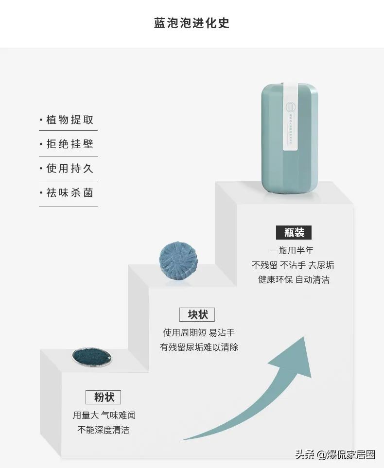 卫生间蓝泡泡会污染水吗,卫生间用的蓝泡泡有没有危害