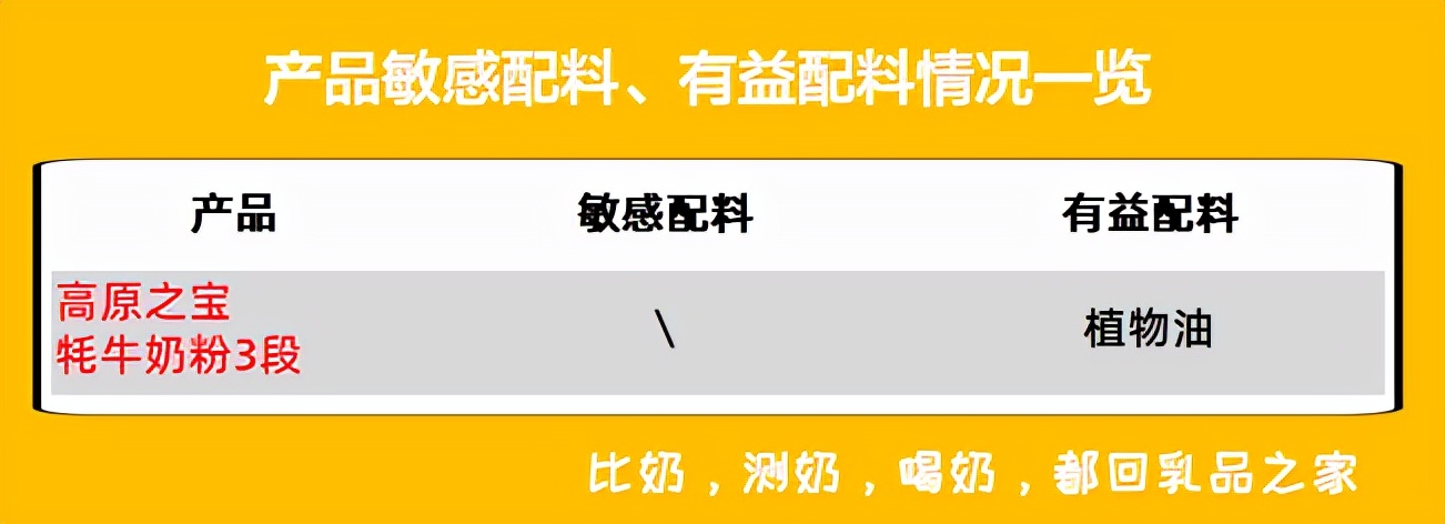 高原之宝为什么那么贵,高原之宝为什么这么贵
