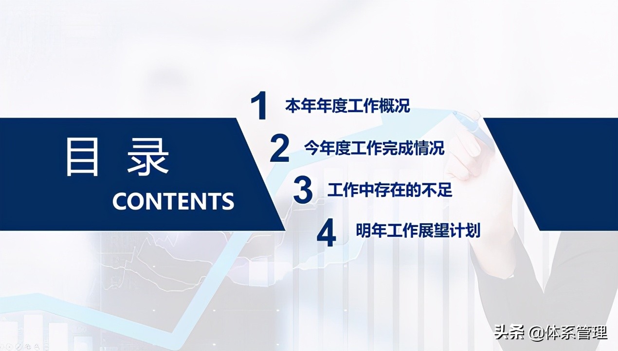 财务总结ppt免费,财务工作亮点总结ppt