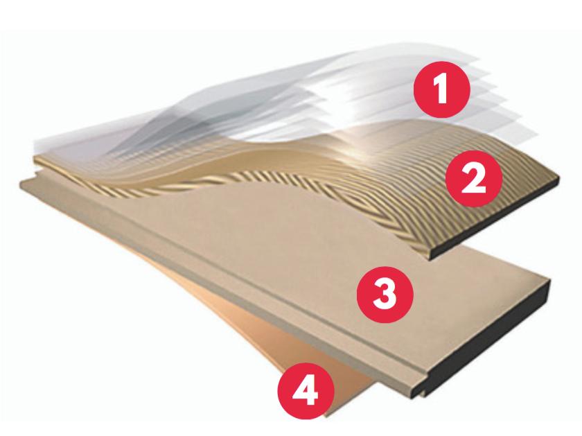 既环保又耐磨的地板,最环保的地板革