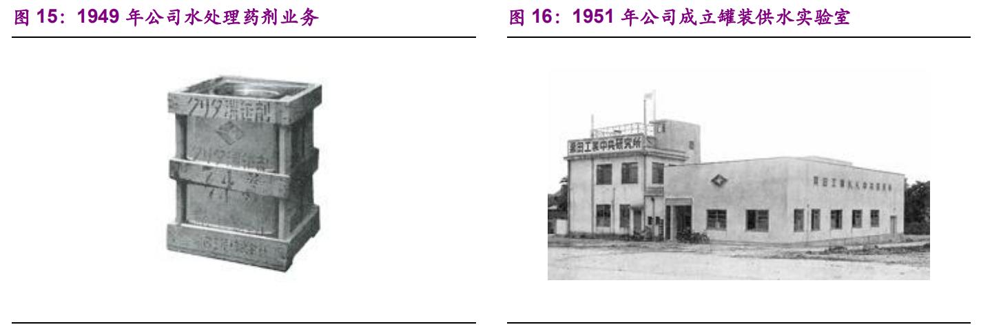 栗田工业水处理有限公司,栗田工业大连公司怎么样