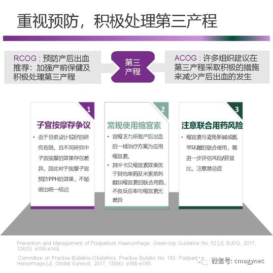 产后出血最新指南中国,产后出血诊疗指南
