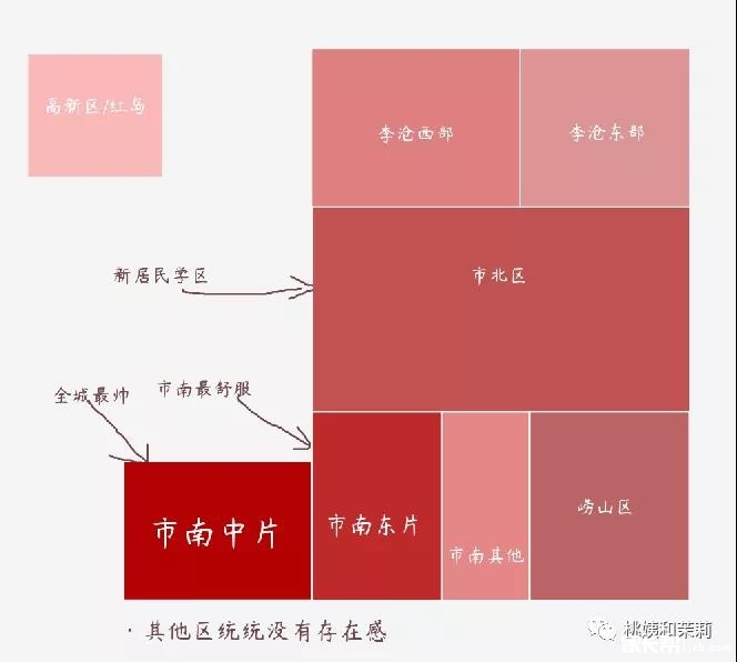 青岛小升初学校推荐,青岛正规小升初学校