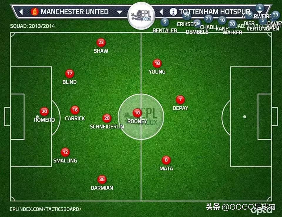 足球教父范加尔,范加尔打造的完美球队阿贾克斯