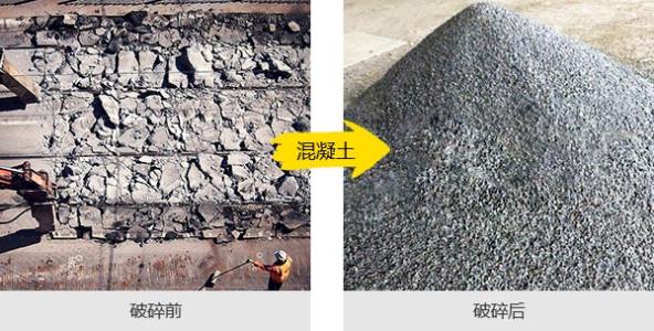 砂石混凝土轮番涨价,混凝土砂石价格仍然下跌为主