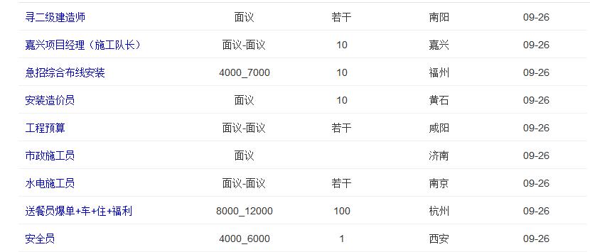 这些都是外行人所没有的。隔行如隔山