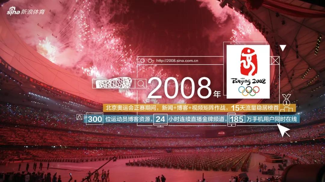 新浪体育:从门户媒体到产业公司,变局者背后是中国体育黄金20年