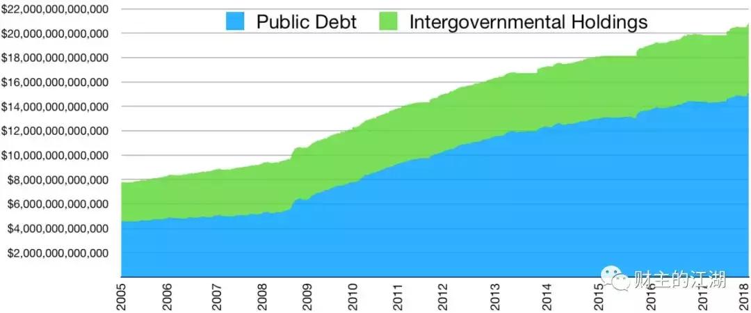 印了那么多钱为什么还缺钱,为什么钞票印多了导致通货膨胀