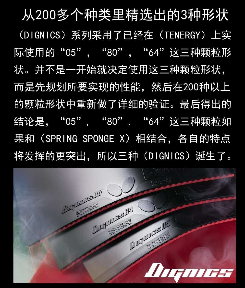 蝴蝶套胶与挺拔套胶对比,蝴蝶套胶各系列差别