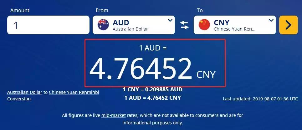 澳元汇率骤跌,澳元汇率近五年走势