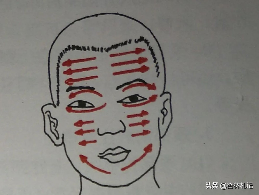 怎样刮痧脸部才是正确的,面部如何刮痧才正确