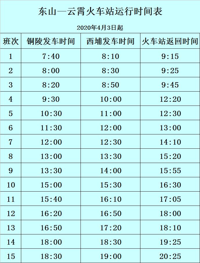 东山县西埔镇公交车时间表,东山公交881