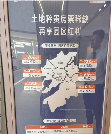 苏州是长三角的洼地吗,苏州最有潜力的地段