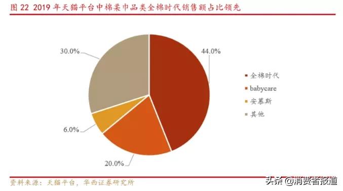 全棉时代广告涉嫌侮辱,人民网评全棉时代涉辱女性广告