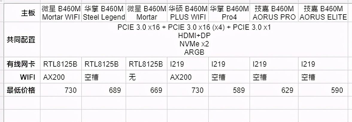 记录一次心酸的卖机历程,记一次倒霉的经历