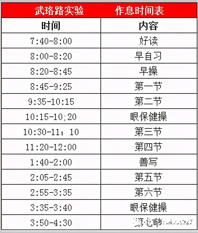 怎么才能进入武珞路中学,武珞路中学排名第几