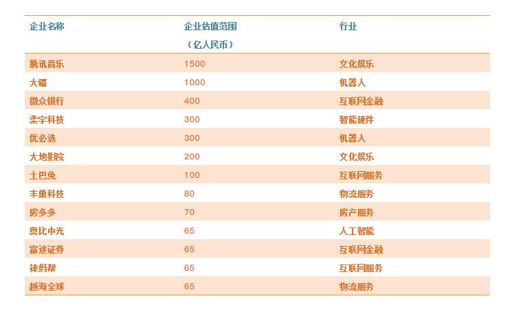 粤海街道办上市公司数量,深圳最牛街道粤海街道