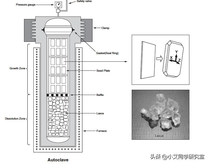 揭秘珠宝鉴定师的秘密,珠宝鉴定小常识